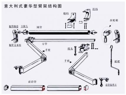 高档铝合金结构图